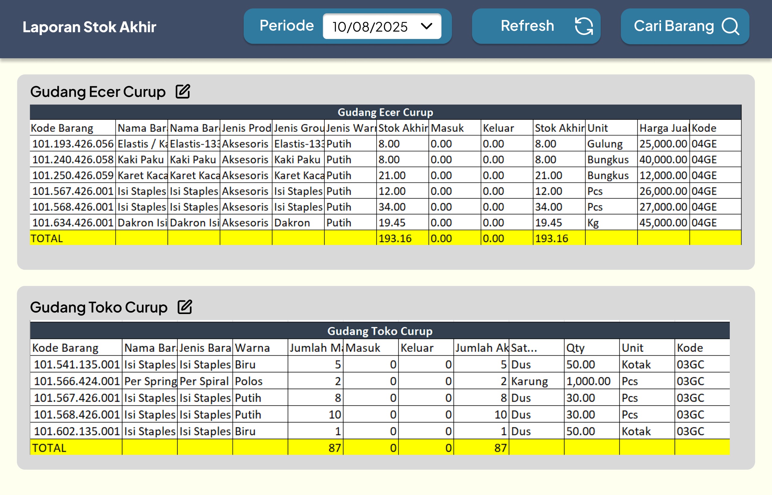 Demo Report Stock Akhir 1